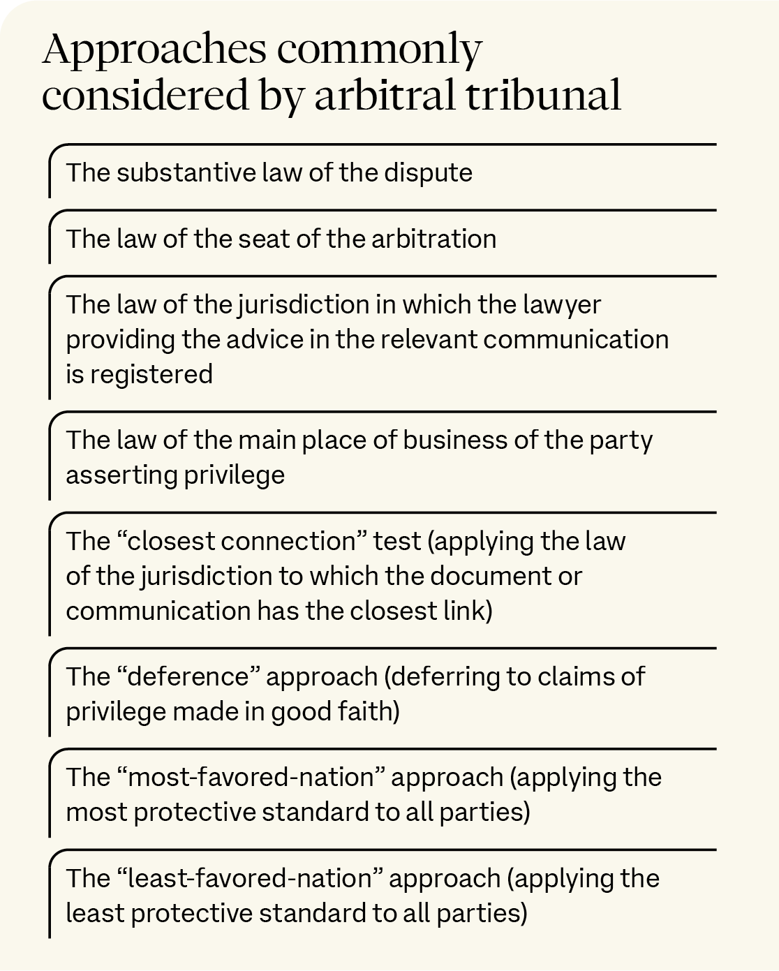 Approaches by arbitral tribunal.png